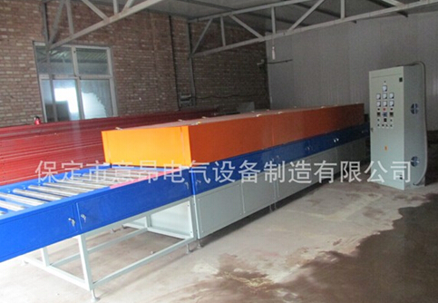 節(jié)能型隧道爐防其邂逅，再聚節(jié)能！